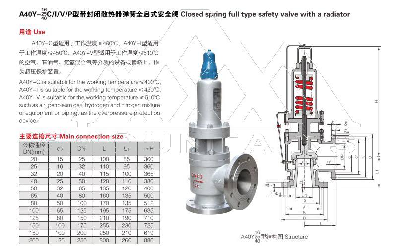 A40Y帶散熱器彈簧全啟式安全閥