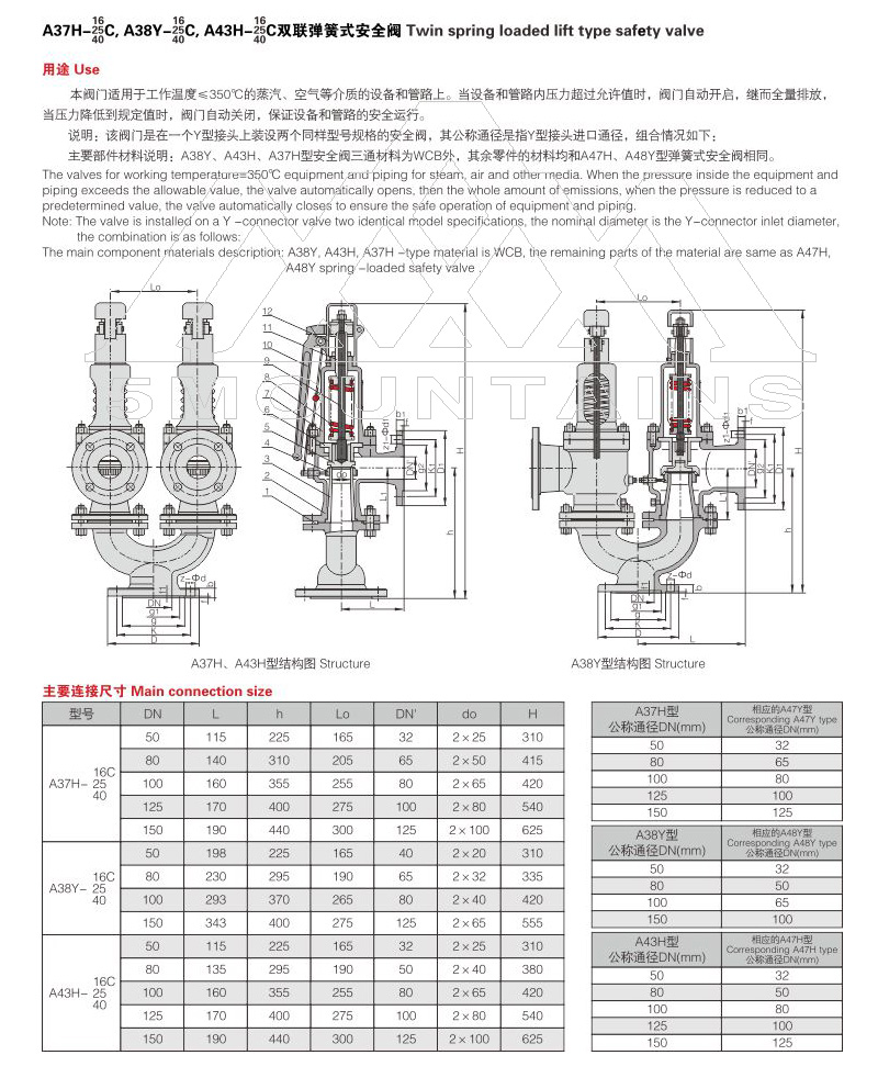 A37H/A38Y/A43H型雙聯彈簧式安全閥